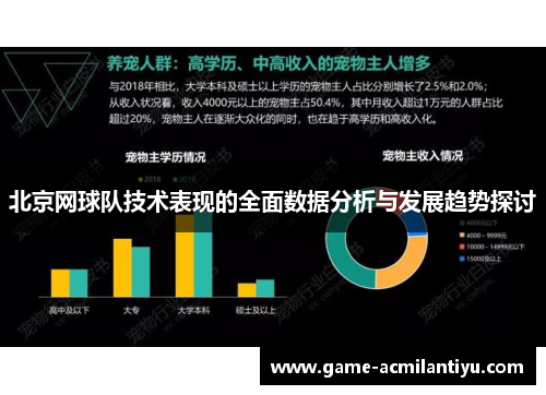 北京网球队技术表现的全面数据分析与发展趋势探讨